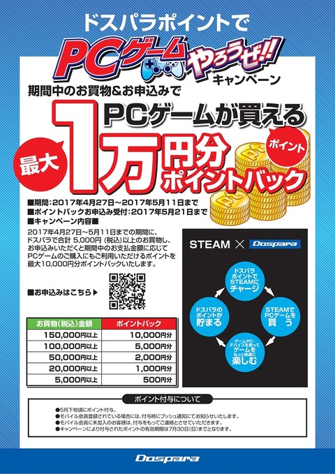 販企-DPPt施策[Pゲーやろうぜキャン]店頭A1POP