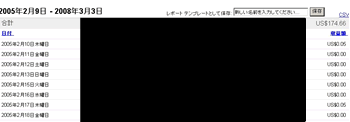 グーグルアドセンス報酬_s1