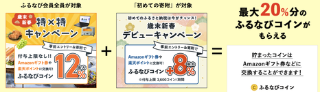 furu