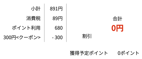 ソースネクスト