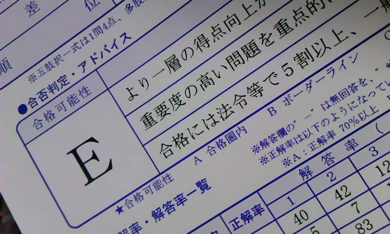 D判定どころかe判定ですが何か 泣 独学 De 行政書士に合格するぞ