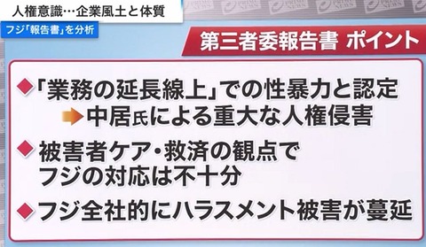 02 第三者委員会報告のポイント