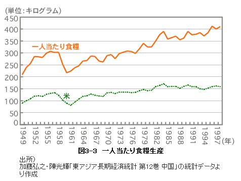 daiyakusin1