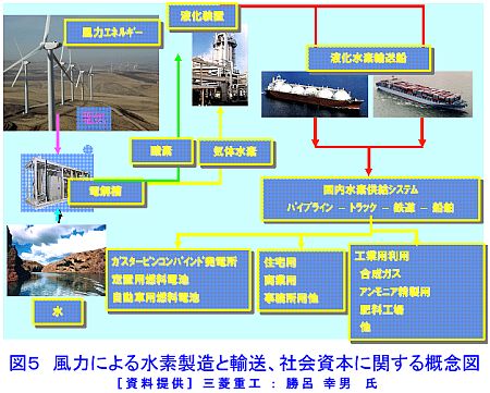 https://livedoor.blogimg.jp/shosuzki/imgs/3/6/364fc193.jpg