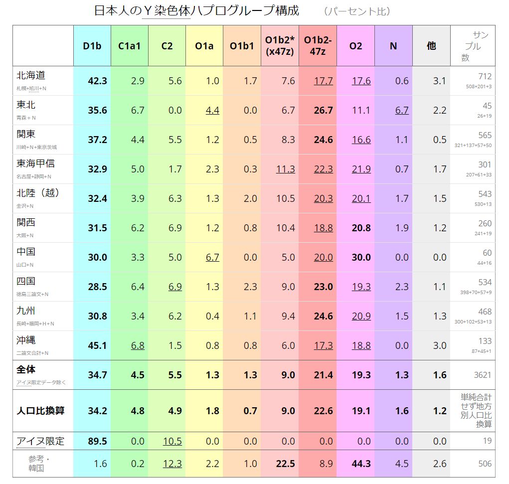 鈴木頌の発言 国際政治 歴史 思想 医療 音楽 鈴木頌の発言 国際政治 歴史 思想 医療 音楽