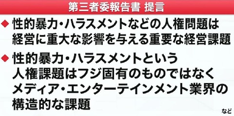 06 経営・人権との関わり