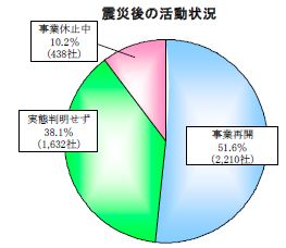 https://livedoor.blogimg.jp/shosuzki/imgs/5/2/529f69e2.jpg