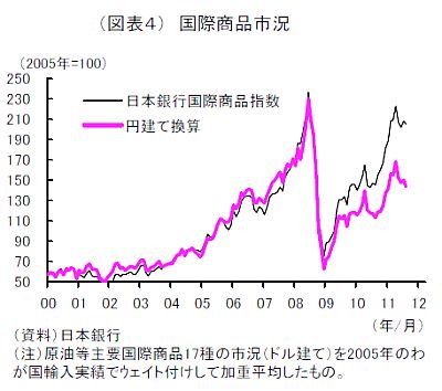 https://livedoor.blogimg.jp/shosuzki/imgs/5/a/5a3dbbed.jpg