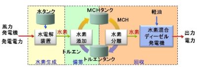 https://livedoor.blogimg.jp/shosuzki/imgs/6/4/64c57590.jpg