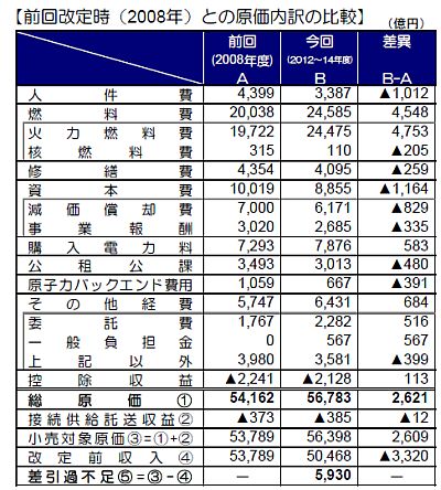 https://livedoor.blogimg.jp/shosuzki/imgs/7/8/78ae8d38.jpg