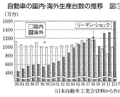 https://livedoor.blogimg.jp/shosuzki/imgs/8/8/883cdae7.jpg