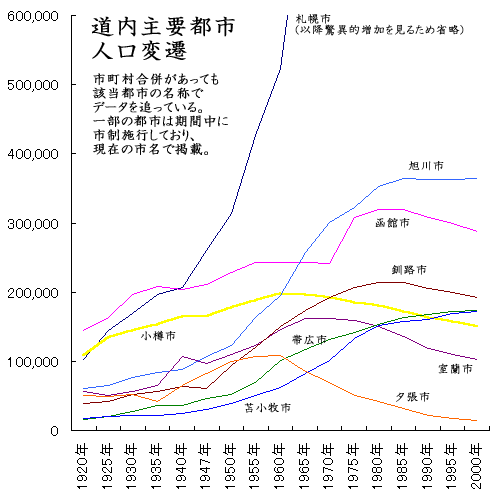 鈴木頌の発言 国際政治 歴史 思想 医療 音楽