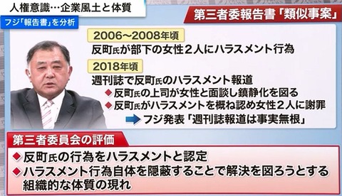05 反町事案の深刻性