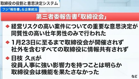 08 取締役会1
