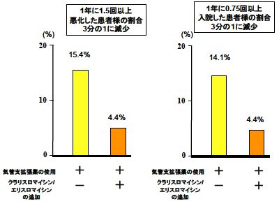 https://livedoor.blogimg.jp/shosuzki/imgs/d/1/d1975575.jpg