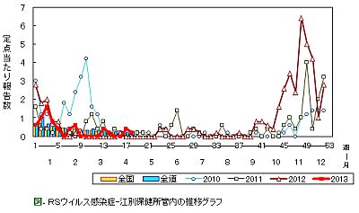 https://livedoor.blogimg.jp/shosuzki/imgs/e/0/e0eca5cc.jpg