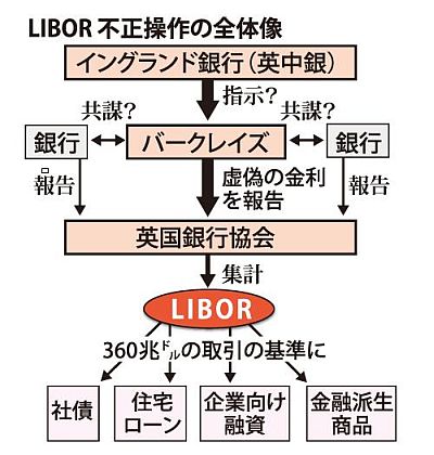 https://livedoor.blogimg.jp/shosuzki/imgs/f/6/f6d2de1c.jpg