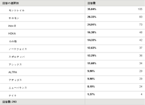 名称未設定