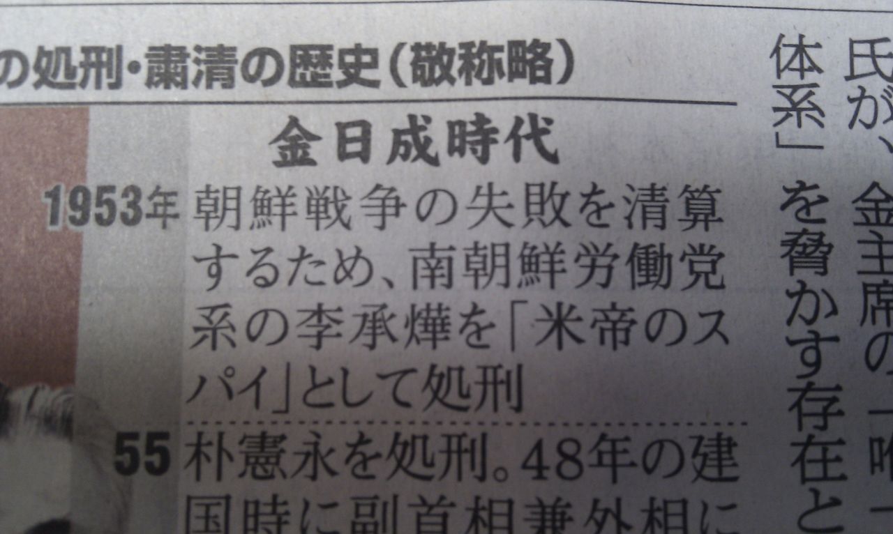 悲報 李承ヨプ 火へんに華 処刑されていた 生涯なんj宣言 悲報 李承ヨプ 火へんに華 処刑されていた 生涯なんj宣言