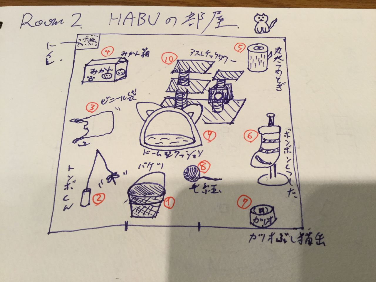 記憶術の奥義 記憶の宮殿 Mind Palace の作り方教えます 不思議の世界にようこそ 記憶術の奥義 記憶の宮殿 Mind Palace の作り方教えます 不思議の世界にようこそ