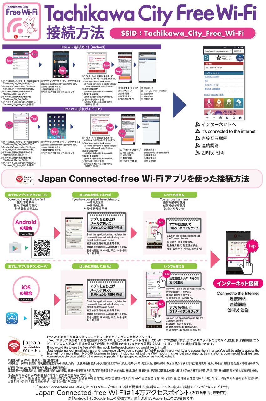 Jr立川駅周辺 無料wi Fiサービス開始 立川市 Jr立川駅周辺 無料wi Fiサービス開始 立川市