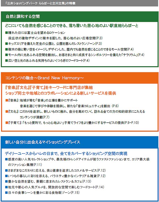 ららぽーと立川立飛 駐車場 平日2時間無料へ改定 立川市 ららぽーと立川立飛 駐車場 平日2時間無料へ改定 立川市