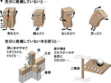 �ڤδ��祤�饹��