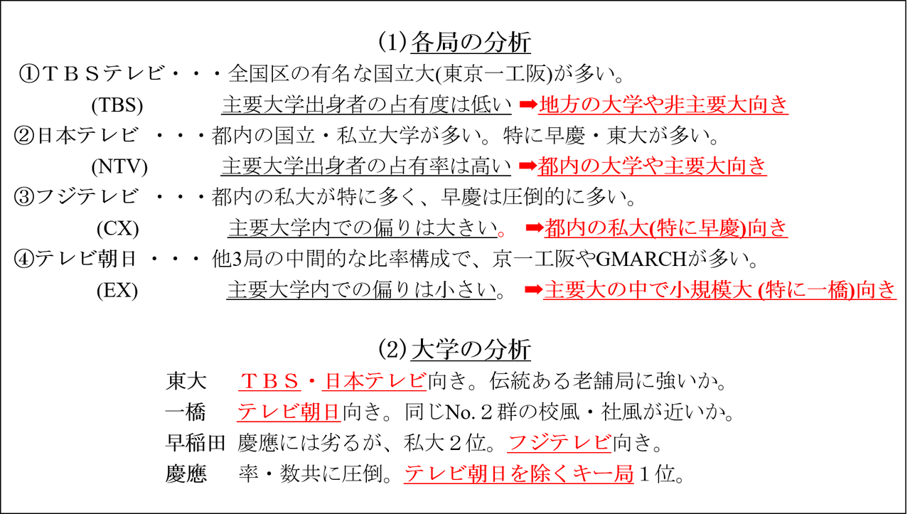 学歴 日本テレビ 忽滑谷こころアナ(日本テレビ)のwikiプロフィール・出身高校や両親・彼氏は？