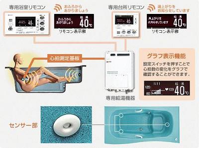 New���糧�󥵡�����