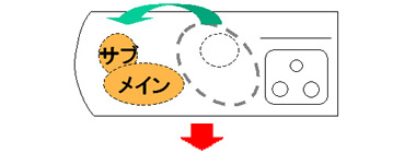 ¥Æ¡¼¥Þ£±¡ÝB