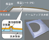 ŷ���ݲ�������