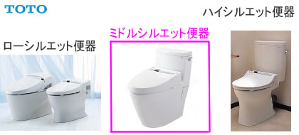 TOTO �ߥɥ륷�륨�å��ش�