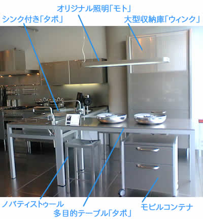 様々なオプション類