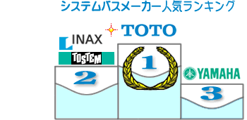 �����ƥ�Х��͵���󥭥�