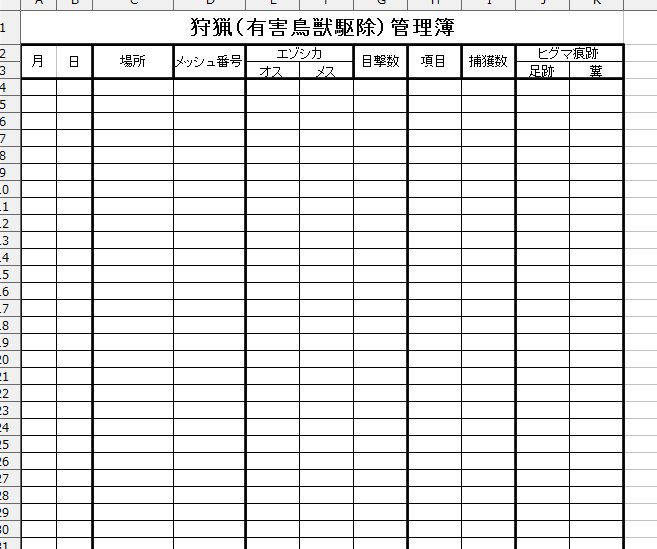 銃検と実包等管理帳簿 銃の所持に向けて 仮 銃検と実包等管理帳簿 銃の所持に向けて 仮