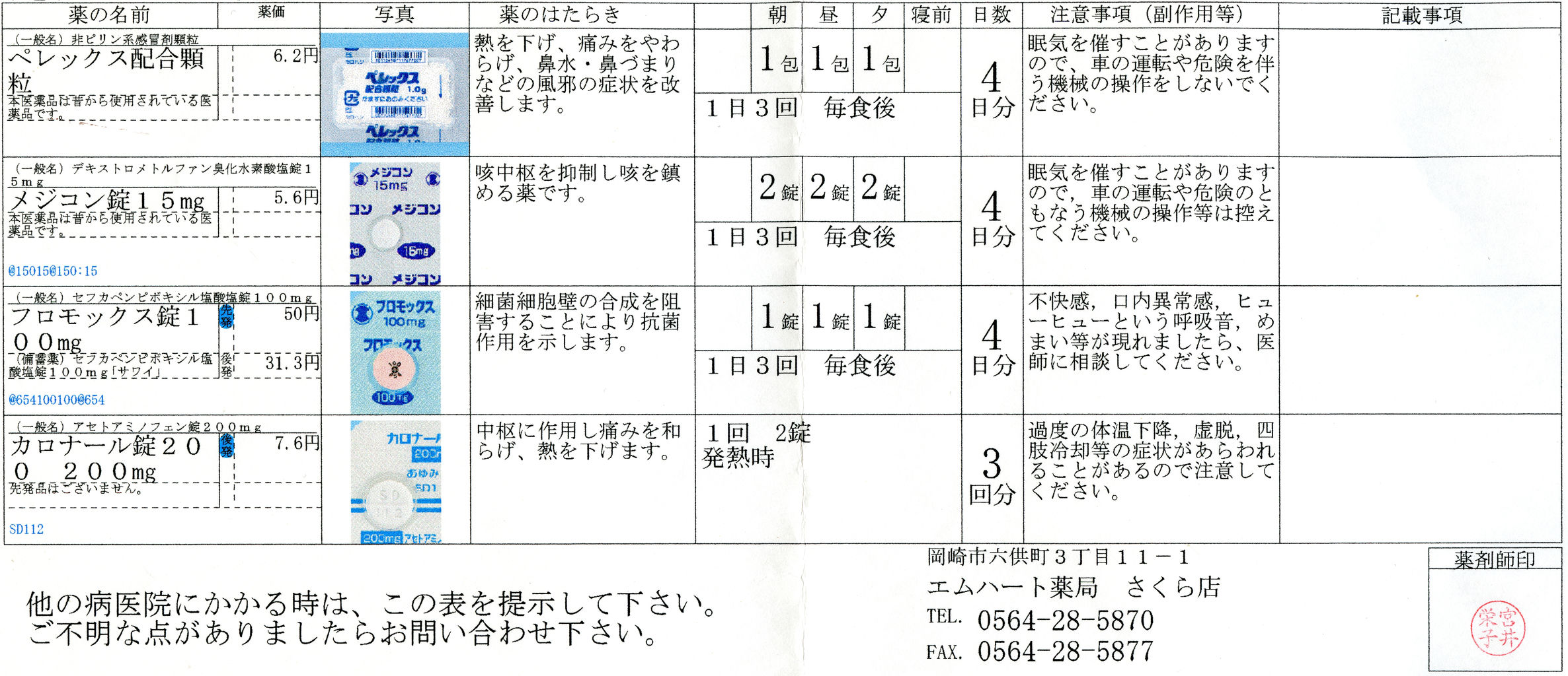 三島で点滴 Shoyamao S Rehabilitation