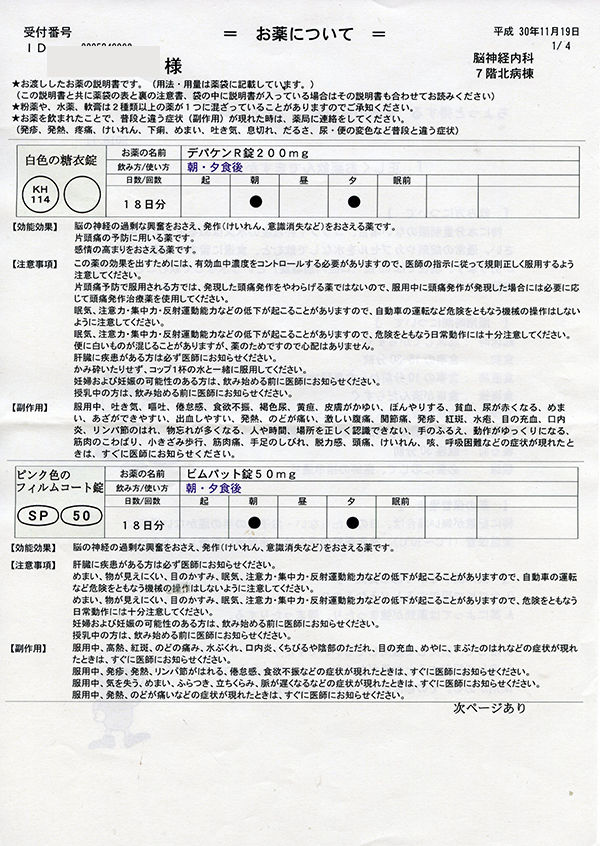 増えた服用薬 Shoyamao S Rehabilitation