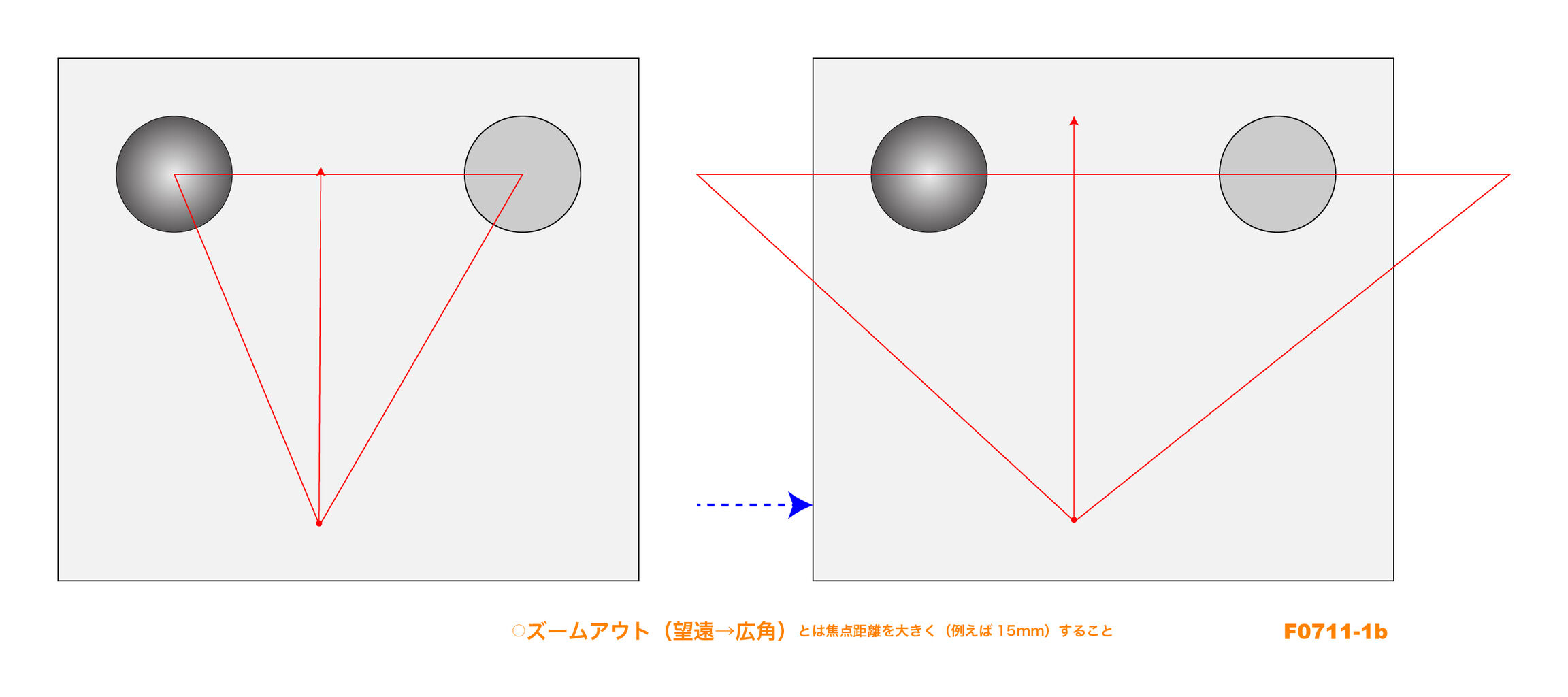 0711 向こうに見える背面の壁がめまいショット風に変移 Shoyamao S Rehabilitation
