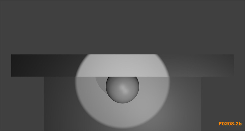 F0208-2b