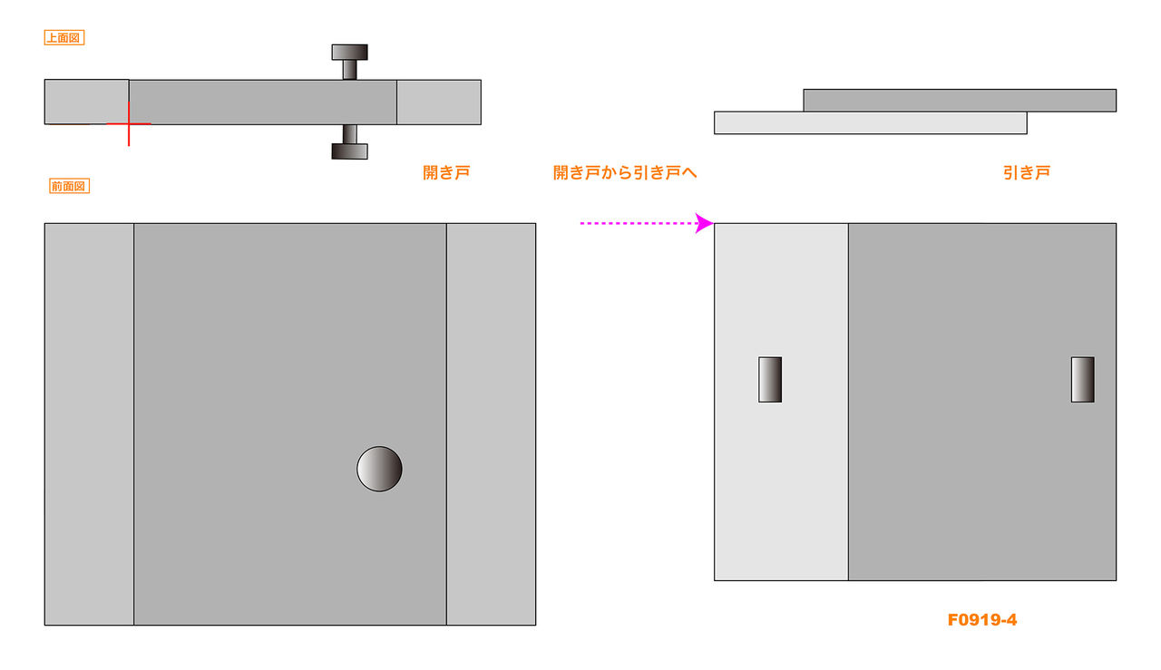開き戸や引き戸の問題 0919 Shoyamao S Rehabilitation
