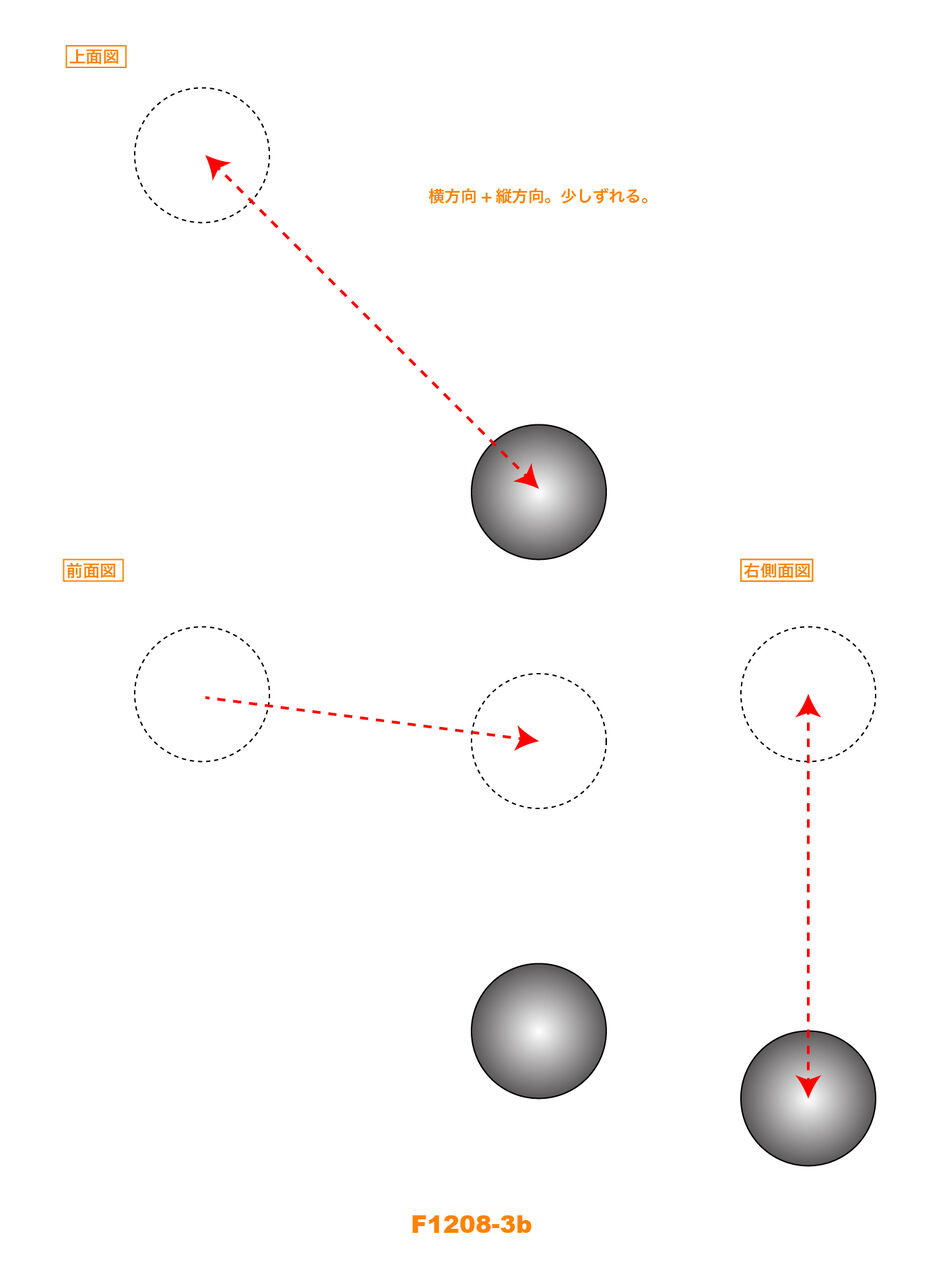 1208 部屋の中のボールのジグザグ運動 Shoyamao S Rehabilitation