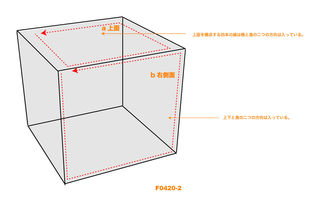 04 正六面体の一筆書き Shoyamao S Rehabilitation 04 正六面体の一筆書き Shoyamao S Rehabilitation