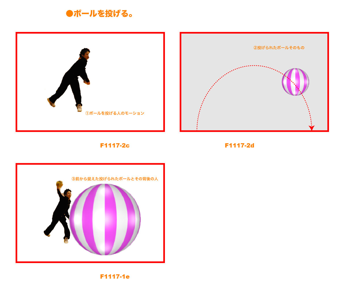 1117 ボールを壁に投げるモーションの映像表現 Shoyamao S Rehabilitation 1117 ボールを壁に投げるモーションの映像表現 Shoyamao S Rehabilitation
