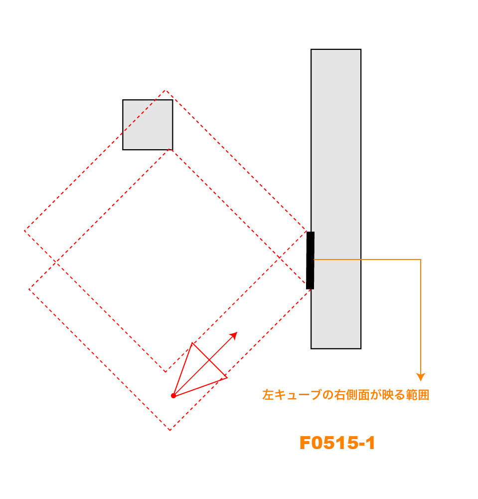 0513 合わせ鏡 Shoyamao S Rehabilitation