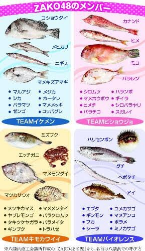 Zako48センターはエッチガニで Blue Tetristの釣りノート Zako48センターはエッチガニで Blue Tetristの釣りノート