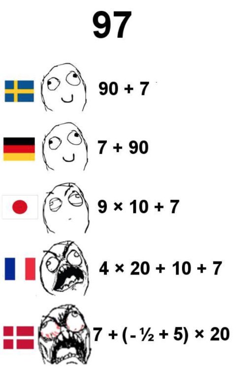 イギリス人 日本語の数字の数え方が素晴らしい rt 今日の立ち読みまとめ