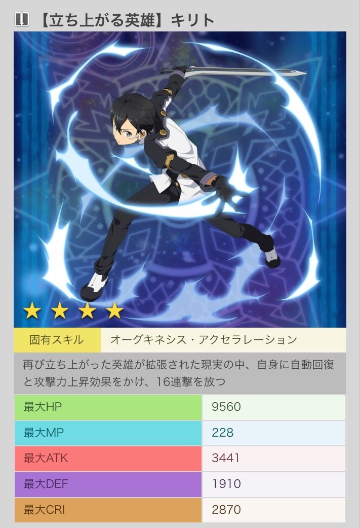 メモデフ 加速する現実 予告 劇場版連動スカウト開催 17年2月18日 土 15 00 ３月17日 金 14 59まで ソードアート オンライン メモリー デフラグ 延長決定 今日の立ち読みまとめ