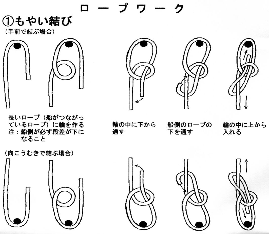 自分の身は自分で守れ いざというときに役立つ サバイバル知識 10選 今日の立ち読みまとめ