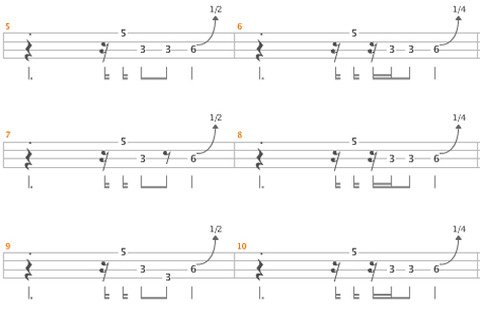 Prince---'Sign-O'-The-Times_basstab譜面