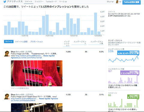 twitteranalytics